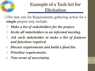 3. ch 2-process model | PDF