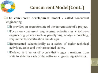 3. ch 2-process model | PDF