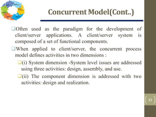 3. ch 2-process model | PPT