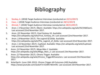Bibliography
1. Starkey, A. (2018) Target Audience Interviews (conducted on 22/11/2017)
2. Case, J. (2018) Target Audience Interviews (conducted on 28/11/2017)
3. Ahmed, T. (2018) Target Audience Interviews (conducted on 28/11/2017)
4. Anon. ( 3 November 2017). Ōkami. Available: https://en.wikipedia.org/wiki/%C5%8Ckami.
Last accessed 22nd November 2017.
5. Anon. (22 November 2017). Final Fantasy VII. Available:
https://en.wikipedia.org/wiki/Final_Fantasy_VII. Last accessed 22nd November 2017.
6. Anon. ( 8 November 2017). The Legend Of Zelda. Available:
https://en.wikipedia.org/wiki/The_Legend_of_Zelda. Last accessed 22nd November 2017.
7. Anon. ( 22 November 2017). Cuphead. Available: https://en.wikipedia.org/wiki/Cuphead.
Last accessed 22nd November 2017.
8. Anon. (12 November 2017). Mega Man 2. Available:
https://en.wikipedia.org/wiki/Mega_Man_2. Last accessed 23rd November 2017.
9. Anon. (17 November 2017). Chrono Trigger. Available:
https://en.wikipedia.org/wiki/Chrono_Trigger#Characters. Last accessed 23rd November
2017.
10. XolarDarth. (June 19th 2013). Chrono Trigger All Cutscenes {HD}.Available:
https://www.youtube.com/watch?v=CkWK-NEtmHk. Last accessed 23rd November 2017.
 