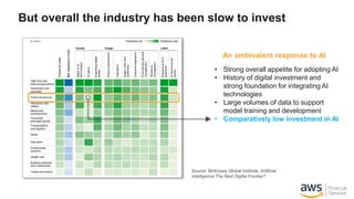 But overall the industry has been slow to invest
Source: McKinsey Global Institute, Artificial
Intelligence The Next Digit...
