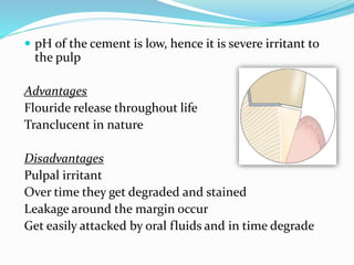  pH of the cement is low, hence it is severe irritant to
the pulp
Advantages
Flouride release throughout life
Tranclucent in nature
Disadvantages
Pulpal irritant
Over time they get degraded and stained
Leakage around the margin occur
Get easily attacked by oral fluids and in time degrade
 