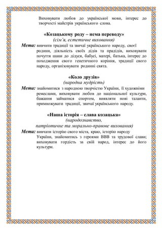 Виховувати любов до української мови, інтерес до
творчості майстрів українського слова.
«Козацькому роду – нема переводу»
(сім’я, естетичне виховання)
Мета: вивчити традиції та звичаї українського народу, своєї
родини, діяльність своїх дідів та прадідів, виховувати
почуття шани до дідуся, бабусі, матері, батька, інтерес до
походження свого генетичного коріння, традиції свого
народу, організовувати родинні свята.
«Коло друзів»
(народна мудрість)
Мета: знайомитися з народною творчістю України, її художніми
ремеслами, виховувати любов до національної культури,
бажання займатися спортом, виявляти нові таланти,
примножувати традиції, звичаї українського народу.
«Наша історія – слава козацька»
(народознавство,
патріотичне та морально-правове виховання)
Мета: вивчати історію свого міста, краю, історію народу
України, знайомитись з героями ВВВ та трудової слави;
виховувати гордість за свій народ, інтерес до його
культури.
 