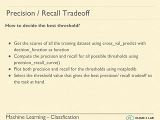 Machine Learning Classification Precision Recall Classification | PDF