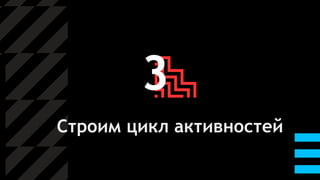 3
Строим цикл активностей
 