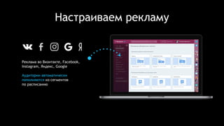 Настраиваем рекламу
Реклама во Вконтакте, Facebook,
Instagram, Яндекс, Google
Аудитории автоматически
пополняются из сегментов
по расписанию
 