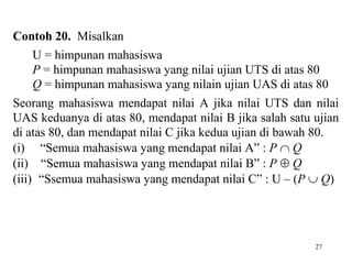 27
Contoh 20. Misalkan
U = himpunan mahasiswa
P = himpunan mahasiswa yang nilai ujian UTS di atas 80
Q = himpunan mahasiswa yang nilain ujian UAS di atas 80
Seorang mahasiswa mendapat nilai A jika nilai UTS dan nilai
UAS keduanya di atas 80, mendapat nilai B jika salah satu ujian
di atas 80, dan mendapat nilai C jika kedua ujian di bawah 80.
(i) “Semua mahasiswa yang mendapat nilai A” : P  Q
(ii) “Semua mahasiswa yang mendapat nilai B” : P  Q
(iii) “Ssemua mahasiswa yang mendapat nilai C” : U – (P  Q)
 