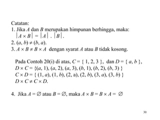 30
Catatan:
1. Jika A dan B merupakan himpunan berhingga, maka:
A  B = A . B.
2. (a, b)  (b, a).
3. A  B  B  A dengan syarat A atau B tidak kosong.
Pada Contoh 20(i) di atas, C = { 1, 2, 3 }, dan D = { a, b },
D  C = {(a, 1), (a, 2), (a, 3), (b, 1), (b, 2), (b, 3) }
C  D = { (1, a), (1, b), (2, a), (2, b), (3, a), (3, b) }
D  C  C  D.
4. Jika A =  atau B = , maka A  B = B  A = 
 