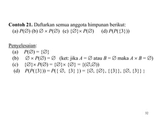 32
Contoh 21. Daftarkan semua anggota himpunan berikut:
(a) P() (b)   P() (c) {} P() (d) P(P({3}))
Penyelesaian:
(a) P() = {}
(b)   P() =  (ket: jika A =  atau B =  maka A  B = )
(c) {} P() = {} {} = {(,))
(d) P(P({3})) = P({ , {3} }) = {, {}, {{3}}, {, {3}} }
 