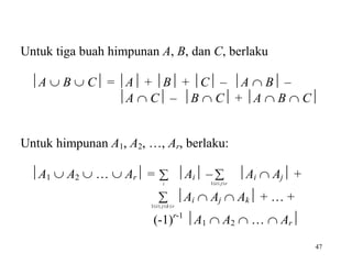 47
Untuk tiga buah himpunan A, B, dan C, berlaku
A  B  C = A + B + C – A  B –
A  C – B  C + A  B  C
Untuk himpunan A1, A2, …, Ar, berlaku:
A1  A2  …  Ar = i
Ai –  rji1
Ai  Aj +
 rkji1
Ai  Aj  Ak + … +
(-1)r-1
A1  A2  …  Ar
 