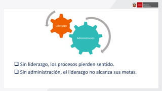  Sin liderazgo, los procesos pierden sentido.
 Sin administración, el liderazgo no alcanza sus metas.
Administración
Liderazgo
 