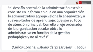 “el desafío central de la administración escolar
consiste en la forma en que en una organización
lo administrativo agrega valor a la enseñanza y a
sus resultados de aprendizaje, que son su foco
de atención principal. Con ello el eje ordenador
de la organización escolar ubica lo
administrativo en función de la gestión
pedagógica y no al revés”
(Carlos Concha, Estudio de 32 escuelas…, 2006)
 