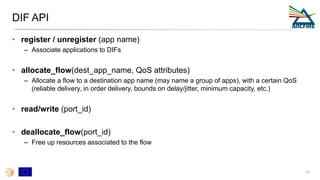 DIF API
• register / unregister (app name)
– Associate applications to DIFs
• allocate_flow(dest_app_name, QoS attributes)...