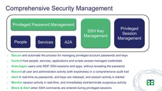 Comprehensive Security Management
► Secure and automate the process for managing privileged account passwords and keys
► Control how people, services, applications and scripts access managed credentials
► Auto-logon users onto RDP, SSH sessions and apps, without revealing the password
► Record all user and administrator activity (with keystrokes) in a comprehensive audit trail
► Alert in real-time as passwords, and keys are released, and session activity is started
► Monitor session activity in real-time, and immediately lock/terminate suspicious activity
► Block & Alert when SSH commands are entered during privileged sessions
Privileged Password Management
People Services A2A
Privileged
Session
Management
SSH Key
Management
 