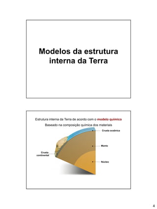 4
Modelos da estrutura
interna da Terra
Estrutura interna da Terra de acordo com o modelo químico
Núcleo
Manto
Crusta oceânica
Crusta
continental
Baseado na composição química dos materiais
 