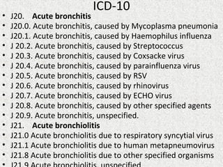 ICD-10
• J20. Acute bronchitis
• J20.0. Acute bronchitis, caused by Mycoplasma pneumonia
• J20.1. Acute bronchitis, caused by Haemophilus influenza
• J 20.2. Acute bronchitis, caused by Streptococcus
• J 20.3. Acute bronchitis, caused by Coxsacke virus
• J 20.4. Acute bronchitis, caused by parainfluenza virus
• J 20.5. Acute bronchitis, caused by RSV
• J 20.6. Acute bronchitis, caused by rhinovirus
• J 20.7. Acute bronchitis, caused by ECHO virus
• J 20.8. Acute bronchitis, caused by other specified agents
• J 20.9. Acute bronchitis, unspecified.
• J21. Acute bronchiolitis
• J21.0 Acute bronchiolitis due to respiratory syncytial virus
• J21.1 Acute bronchiolitis due to human metapneumovirus
• J21.8 Acute bronchiolitis due to other specified organisms
 