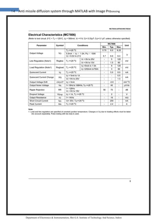 14 Anti missile diffusion system through MATLAB with Image Processing
Department of Electronics & Instrumentation, Shri G.S. Institute of Technology And Science, Indore
 