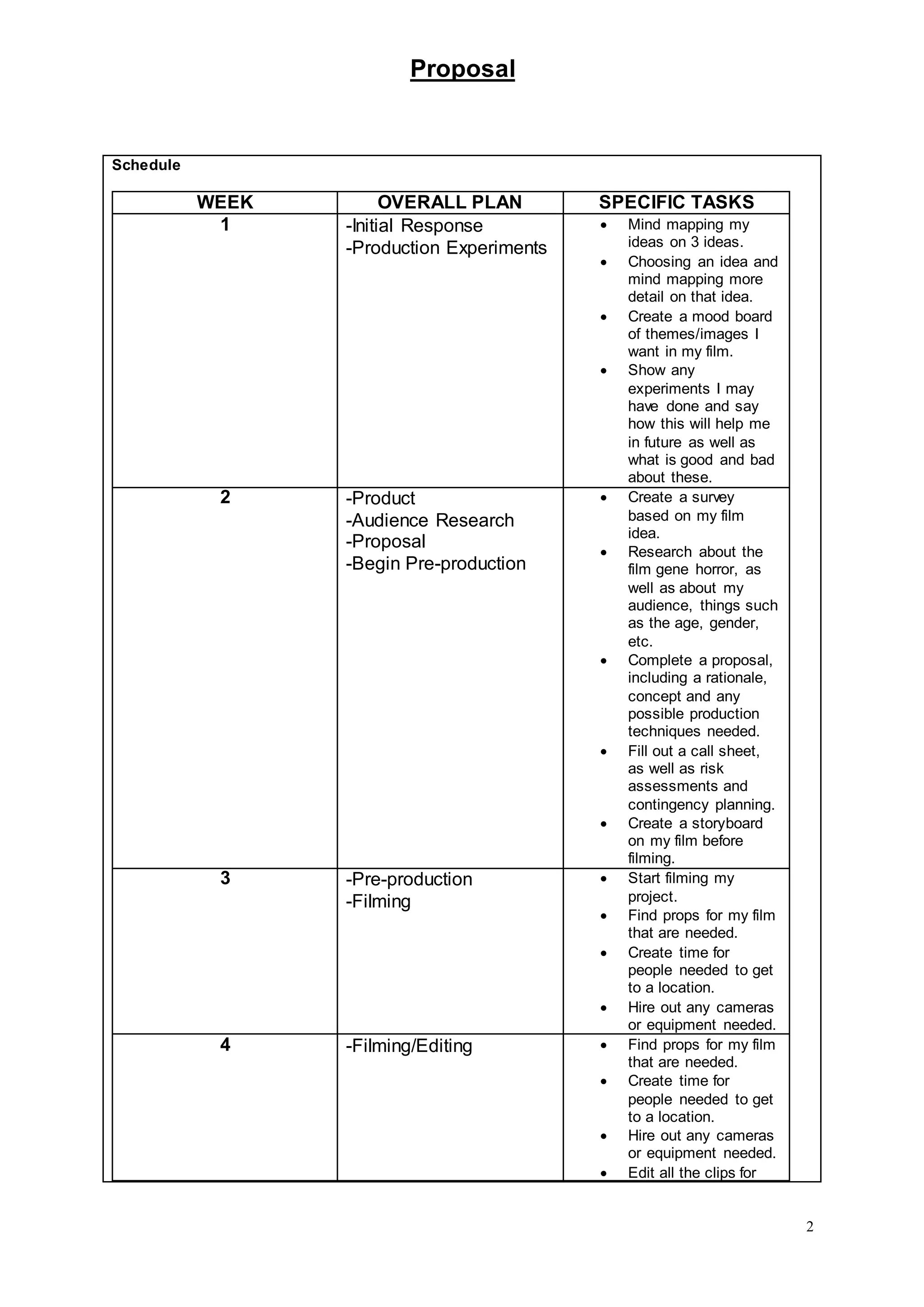 Proposal
2
Schedule
WEEK OVERALL PLAN SPECIFIC TASKS
1 -Initial Response
-Production Experiments
 Mind mapping my
ideas on 3 ideas.
 Choosing an idea and
mind mapping more
detail on that idea.
 Create a mood board
of themes/images I
want in my film.
 Show any
experiments I may
have done and say
how this will help me
in future as well as
what is good and bad
about these.
2 -Product
-Audience Research
-Proposal
-Begin Pre-production
 Create a survey
based on my film
idea.
 Research about the
film gene horror, as
well as about my
audience, things such
as the age, gender,
etc.
 Complete a proposal,
including a rationale,
concept and any
possible production
techniques needed.
 Fill out a call sheet,
as well as risk
assessments and
contingency planning.
 Create a storyboard
on my film before
filming.
3 -Pre-production
-Filming
 Start filming my
project.
 Find props for my film
that are needed.
 Create time for
people needed to get
to a location.
 Hire out any cameras
or equipment needed.
4 -Filming/Editing  Find props for my film
that are needed.
 Create time for
people needed to get
to a location.
 Hire out any cameras
or equipment needed.
 Edit all the clips for
 