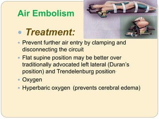 Air Embolism
 Treatment:
 Prevent further air entry by clamping and
disconnecting the circuit
 Flat supine position may be better over
traditionally advocated left lateral (Duran’s
position) and Trendelenburg position.
 Oxygen
 Hyperbaric oxygen (prevents cerebral edema)
 
