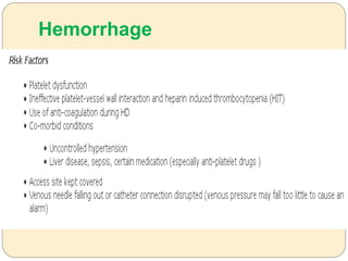 Hemorrhage
 