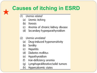 Causes of itching in ESRD
★
 