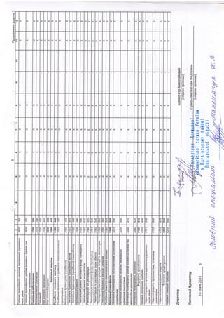 {

N
N
N



N
-
= i e
:,F=16
-
lll
- o
>r >'
c = -
(*r <>:-
= o
3 - . 6 -
o q r . o
- ( ! I C J
-tt* rl
( ) < <
r - e F
r r t < <
e-:=E
,c: >
CL
:
s
t6
-
>r
(*t
o
-tl
(.)
r-
ql
=
! O
I
I
I
II( ! l
6 l
o_l
ele.slS
F I F
61t'
:t.c
)ylJ
5t:E! t -
o_l
s l
o l
>lt l
t :
t :
J':d c
: + :
"fr>
* r
ol' r.
l-{J r
E L :
l c
l c
+:r 3-
= :
I
I
,l'Bl3
$



.$
s
s
,N
{
t
aq
(,
E @
F o
i N
r o +
i ' F 5- o
8 _ 9
E E
 