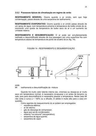 25
3.5.2 Processos típicos de climatização em regime de verão
RESFRIAMENTO SENSÍVEL: Ocorre quando o ar úmido, sem que haja
condensação, passa através de uma serpentina de resfriamento.
RESFRIAMENTO EVAPORATIVO: Ocorre quando o ar úmido passa através de
um spray de água, com temperatura próxima à temperatura de bulbo úmido do ar,
ocorrendo uma queda da temperatura de bulbo seco do ar e um aumento da
umidade relativa.
RESFRIAMENTO E DESUMIDIFICAÇÃO: O ar pode ser simultaneamente
resfriado e desumidificado através de sua passagem por uma superfície fria com
temperatura abaixo da temperatura de ponto de orvalho do ar (fig. 14).
FIGURA 14 - RESFRIAMENTO E DESUMIDIFICAÇÃO
onde
MI resfriamento e desumidificação da mistura
Quando há muito calor latente interno (ex, cinemas) ou deseja-se ar muito
seco em temperatura normal, é necessário re-aquecer o ar antes de lançá-lo na
sala, pois para desumidificá-lo é necessário abaixar a temperatura. Neste caso MI
não corta a curva φ = 100% ou a difusão, D obtida é muito alta para o caso em
questão.
Como agentes de reaquecimento do ar podem ser empregados:
- resistência elétrica;
- ar de retorno.
- gás de descarga do compressor;
- água que sai do condensador;
- sistema "run-around" (recuperativo);
- serpentina de água quente;
- serpentina de vapor.
 