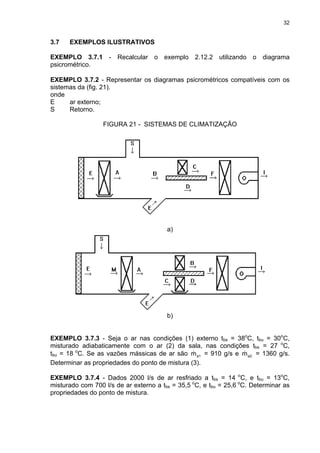 32
3.7 EXEMPLOS ILUSTRATIVOS
EXEMPLO 3.7.1 - Recalcular o exemplo 2.12.2 utilizando o diagrama
psicrométrico.
EXEMPLO 3.7.2 - Representar os diagramas psicrométricos compatíveis com os
sistemas da (fig. 21).
onde
E ar externo;
S Retorno.
FIGURA 21 - SISTEMAS DE CLIMATIZAÇÃO
a)
b)
EXEMPLO 3.7.3 - Seja o ar nas condições (1) externo tbs = 38o
C, tbu = 30o
C,
misturado adiabaticamente com o ar (2) da sala, nas condições tbs = 27 o
C,
tbu = 18 o
C. Se as vazões mássicas de ar são = 910 g/s e = 1360 g/s.
Determinar as propriedades do ponto de mistura (3).
a1m& a2m&
EXEMPLO 3.7.4 - Dados 2000 l/s de ar resfriado a tbs = 14 o
C, e tbu = 13o
C,
misturado com 700 l/s de ar externo a tbs = 35,5 o
C, e tbu = 25,6 o
C. Determinar as
propriedades do ponto de mistura.
 