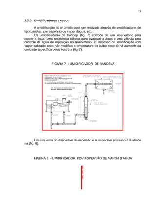 19
3.2.3 Umidificadores a vapor
A umidificação do ar úmido pode ser realizada através de umidificadores do
tipo bandeja, por aspersão de vapor d’água, etc.
Os umidificadores de bandeja (fig. 7) compõe de um reservatório para
conter a água, uma resistência elétrica para evaporar a água e uma válvula para
controle da água de reposição no reservatório. O processo de umidificação com
vapor saturado seco não modifica a temperatura de bulbo seco só há aumento da
umidade específica como ilustra a (fig. 7).
FIGURA 7 - UMIDIFICADOR DE BANDEJA
Um esquema do dispositivo de aspersão e o respectivo processo é ilustrado
na (fig. 8).
FIGURA 8 - UMIDIFICADOR POR ASPERSÃO DE VAPOR D’ÁGUA
 
