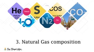 Natural
Gas
3. Natural Gas composition
 