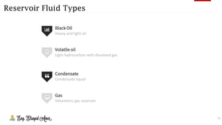 12
Reservoir Fluid Types
Black Oil
Heavy and light oil
Volatile oil
Light hydrocarbon with dissolved gas
Condensate
Condensate liquid
Gas
Volumetric gas reservoir
 