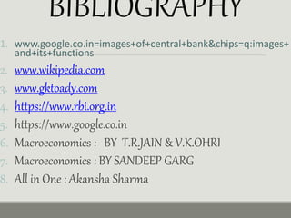BIBLIOGRAPHY
1. www.google.co.in=images+of+central+bank&chips=q:images+
and+its+functions
2. www.wikipedia.com
3. www.gktoady.com
4. https://www.rbi.org.in
5. https://www.google.co.in
6. Macroeconomics : BY T.R.JAIN & V.K.OHRI
7. Macroeconomics : BY SANDEEP GARG
8. All in One : Akansha Sharma
 