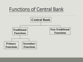 central bank