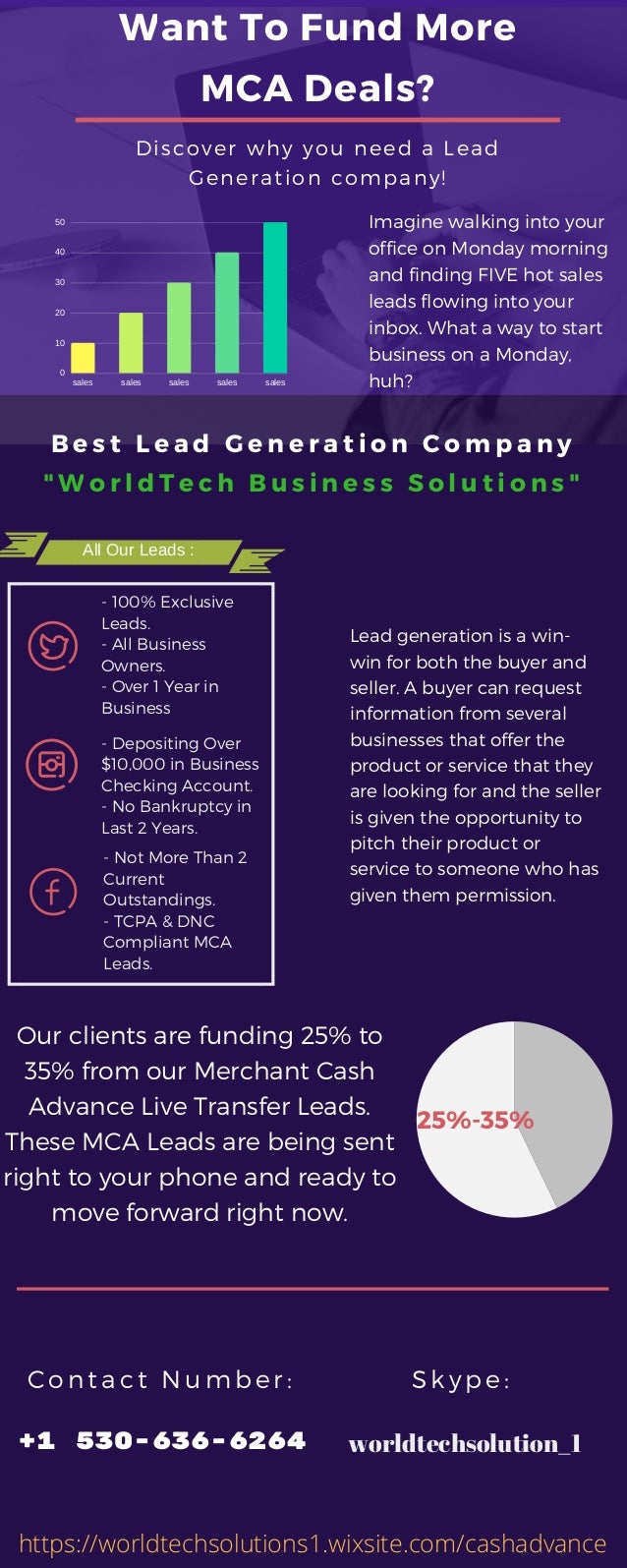 Want To Fund More
MCA�Deals?
Discover why you need a�Lead
Generation company!
Imagine walking into your
office on Monday m...