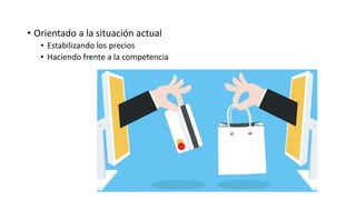 • Orientado a la situación actual
• Estabilizando los precios
• Haciendo frente a la competencia
 