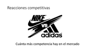 Reacciones competitivas
Cuánta más competencia hay en el mercado
 