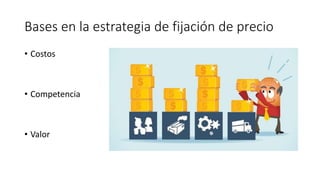 Bases en la estrategia de fijación de precio
• Costos
• Competencia
• Valor
 