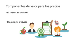 Componentes de valor para los precios
• La calidad del producto
• El precio del producto
 