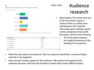 Audience
research
• What this says about my audience: That my audience would like a variety of topics
covered in my magazine.
• How will your product appeal to this audience: My product will appeal to this
audience because I will have the freedom to write about many different topics
• Observation: This shows that out
of all my sections I gave as
choices there is a pretty even
split between the celebrity
interviews, game updates, game
review and general news with
the poster section only receiving
7% of the votes however
this might be because of the
wording of my question.
 