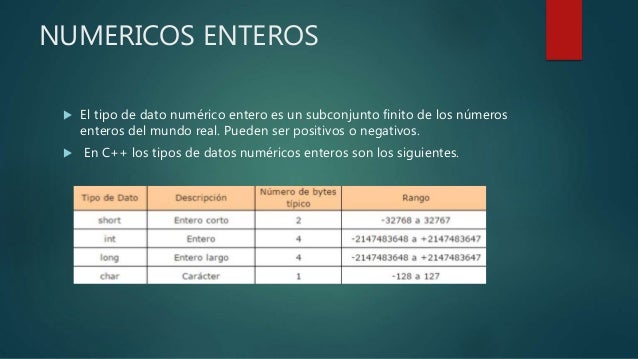 Tipos de Datos para C++