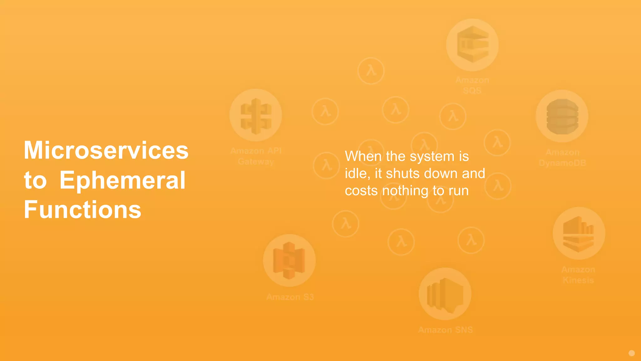 Amazon SNS
Amazon S3
Amazon API
Gateway
Amazon
SQS
Amazon
Kinesis
Amazon
DynamoDB
Microservices
to
Functions
Ephemeral
When the system is
idle, it shuts down and
costs nothing to run
 