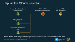 © 2018, Amazon Web Services, Inc. or its Affiliates. All rights reserved. @jrhunt
CapitalOne Cloud Custodian
AWS Lambda:
Policy & Compliance Rules
Amazon CloudWatch Events:
Rules Triggered
AWS CloudTrail:
Events
Amazon SNS:
Alert Notifications
Amazon CloudWatch Logs:
Logs
Read more here: http://www.capitalone.io/cloud-custodian/docs/index.html
 