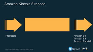 © 2018, Amazon Web Services, Inc. or its Affiliates. All rights reserved. @jrhunt
Producers Amazon S3
Amazon ES
Amazon Redshift
Amazon Kinesis Firehose
 