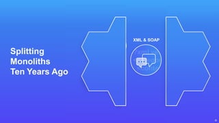 Splitting
Monoliths
Ten Years Ago
XML & SOAP
 
