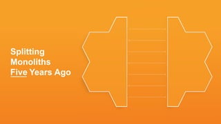 Splitting
Monoliths
TenFive Years Ago
 