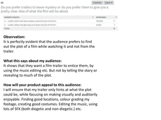 Observation:
It is perfectly evident that the audience prefers to find
out the plot of a film while watching it and not from the
trailer.
What this says about my audience:
It shows that they want a film trailer to entice them, by
using the music editing etc. But not by telling the story or
revealing to much of the plot.
How will your product appeal to this audience:
I will ensure that my trailer only hints at what the plot
could be, while focusing on making visually and auditorily
enjoyable. Finding good locations, colour grading my
footage, creating good costumes. Editing the music, using
lots of SFX (both diegetic and non-diegetic.) etc.
 