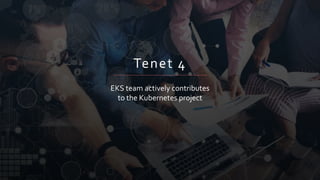 © 2018, Amazon Web Services, Inc. or its Affiliates. All rights reserved.
Tenet 4
EKS team actively contributes
to the Kubernetes project
 