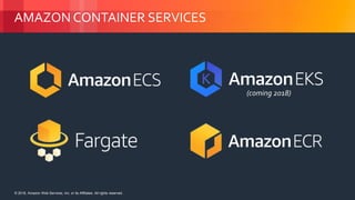 © 2018, Amazon Web Services, Inc. or its Affiliates. All rights reserved.© 2018, Amazon Web Services, Inc. or its Affiliates. All rights reserved.
AMAZON CONTAINER SERVICES
(coming 2018)
 