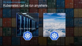 © 2018, Amazon Web Services, Inc. or its Affiliates. All rights reserved.© 2018, Amazon Web Services, Inc. or its Affiliates. All rights reserved.
Why developers love Kubernetes
Kubernetes can be run anywhere
O N - P R E M I S E S C LO U D
 