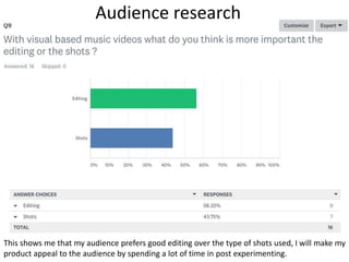 Audience research
This shows me that my audience prefers good editing over the type of shots used, I will make my
product appeal to the audience by spending a lot of time in post experimenting.
 